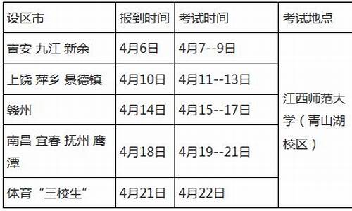 江西省2017体育高考_江西省2017体育高考分数