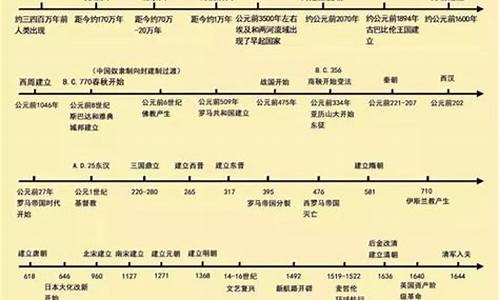 2013年高考历史全国一卷答案,13年高考历史