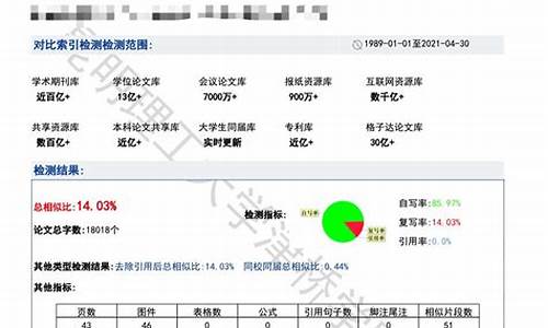 本科毕业论文查重率1%,本科毕业论文查重率1