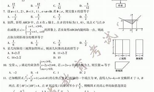 2015福建文科数学高考,2015高考福建数学文科卷