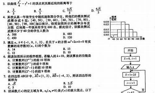 2013福建省数学高考,13年福建高考