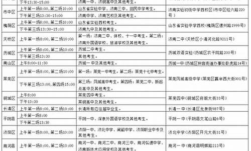 济南高考成绩公布时间2020_2017济南高考时间表