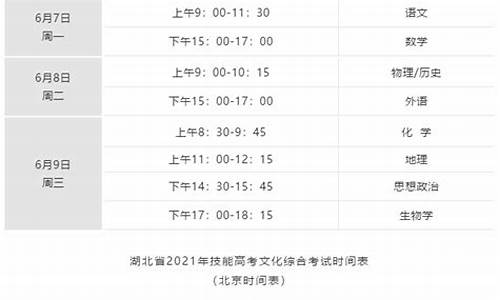 蕲春一中2017高考成绩_2017年蕲春高考