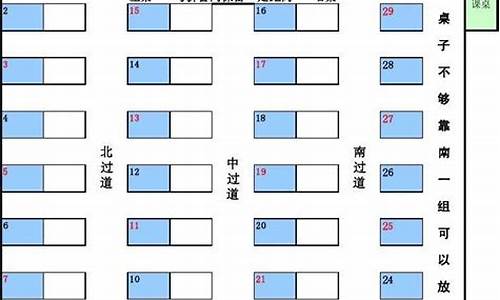 黑龙江高考座位_黑龙江高考座位怎么排