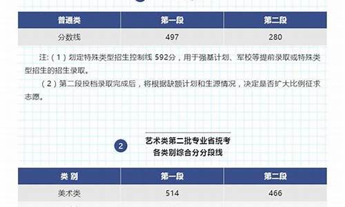 2016年高考听力原文浙江卷,2016浙江省高考听力