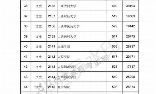 2017年江西高考人数总共有多少人_2017江西高考情况