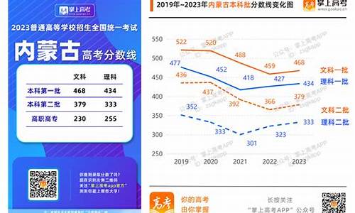 2024年广东高考数学_2024年广东高考数学改革最新方案解读