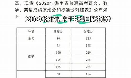 2017海南省高考平均分_17年海南高考总分