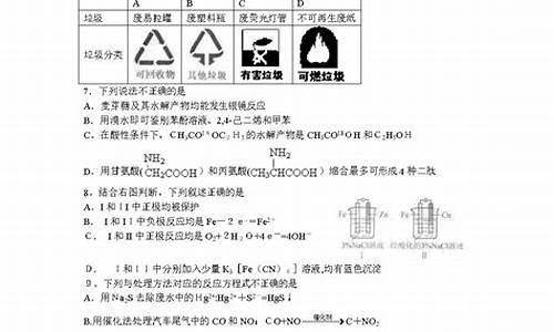 2013化学高考题全国卷2,2013年化学高考北京