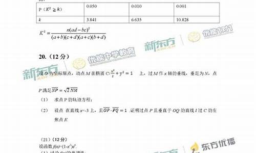 2017年甘肃高考数学试卷,2017甘肃数学高考答案