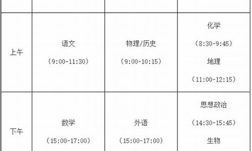 福建高考改卷时间_福建高考改卷时间安排