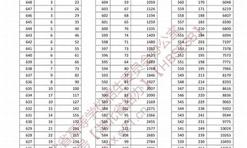 湖北省高考历史_2024湖北高考历史