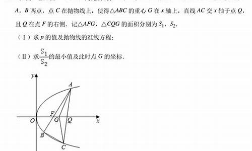 高考数学抛物线题解题思路_高考抛物线题