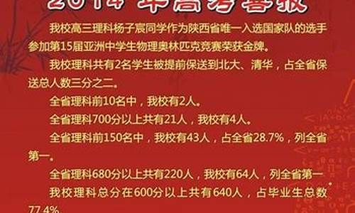 2020西工大高考,西工大2016高考喜报