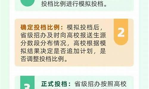 如何知道自己被录取_怎样确定自己被录取了去哪查询