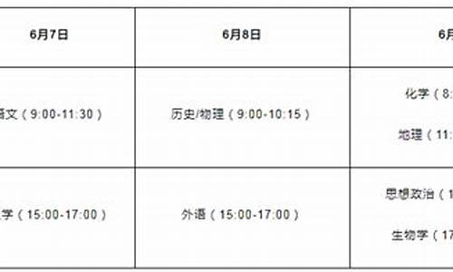 湖北今年几号高考,湖北啥时候高考