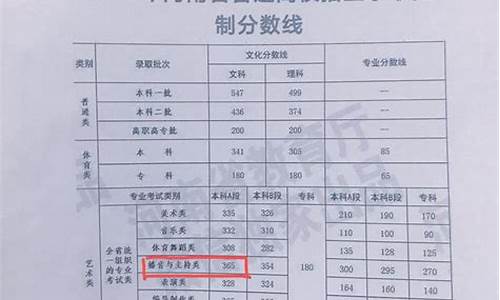 大学违规招生是不是没有学籍,大学违规录取会秋后算账