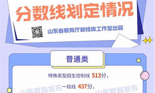 山东高考成绩一段线二段线什么意思_山东分数线一段二段是什么意思