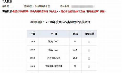 税务师通过分数线,税务师分数线是多少