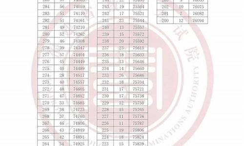 福建省高考信息平台_福建省高考信息平台官网