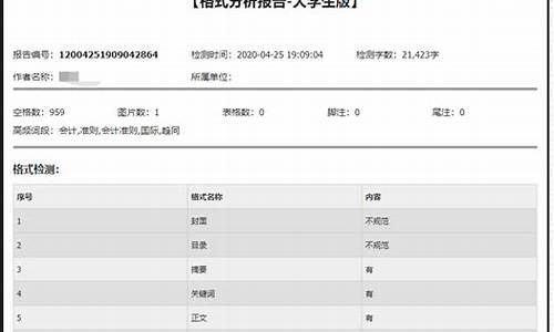 维普本科论文查重查哪些部分_维普本科论文查重