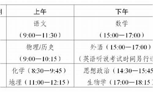 深圳高考报名时间2024年具体时间,深圳高考报名时间2016