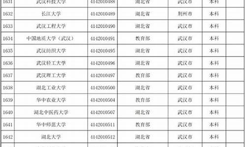 湖北高考报名时间社会考生_湖北高考报名时间