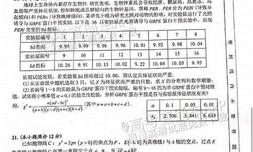 合肥高考数学,合肥高考数学试卷2023