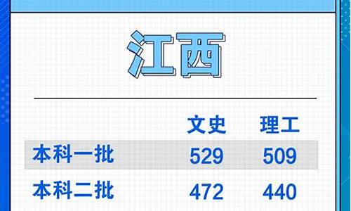 江西高考录取本科一批公布_江西高考录取本科