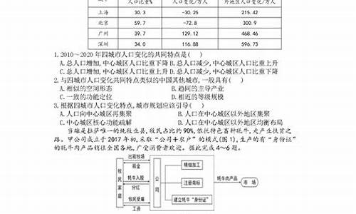 陕西高考文综_陕西高考文综各科多少分