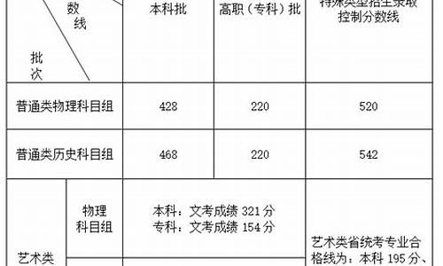 福建省高考大纲_福建高考试题