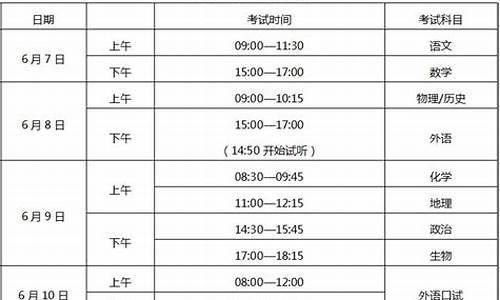 今天重庆高考时间,今天重庆高考时间是几点