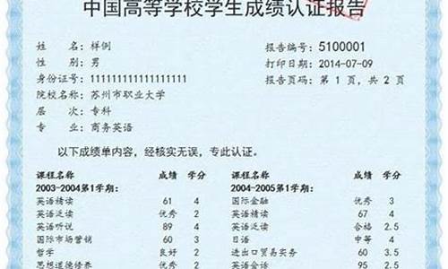 高考成绩单在哪里打印,2021高考成绩单怎么打印