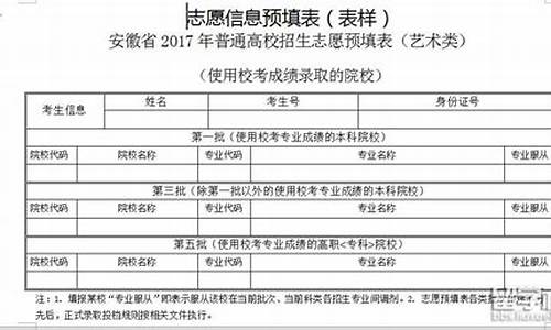 安徽2017高考填报_2017安徽高考人数统计