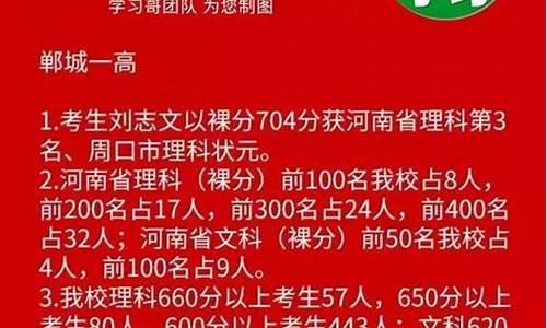 2016高考成绩查询系统入口在线,2016高考成绩