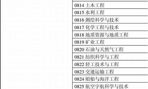 教育部本科专业目录,教育部本科专业目录2023最新版