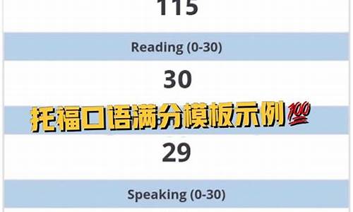 高考口语考试河北_高考口语满分河北