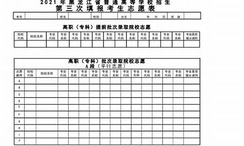 黑龙江省高考政策解读,黑龙江省高考政策