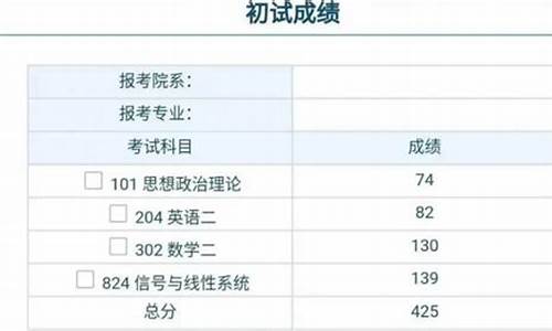 如何查研究生录取信息_怎么查研究生录取信息