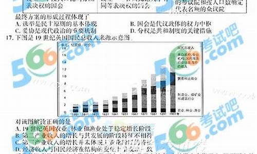 江苏江苏高考历史难吗,江苏高考历史总分多少