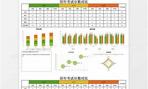 考试分数查询初中_初中考分查询系统