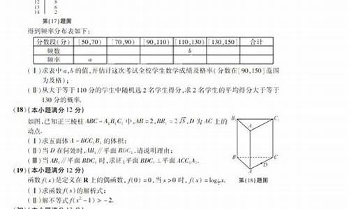 2015高考数学卷答案,2015高考数学试题及答案解析