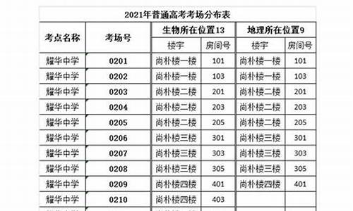 盐城高考考场分布_高考考场分布