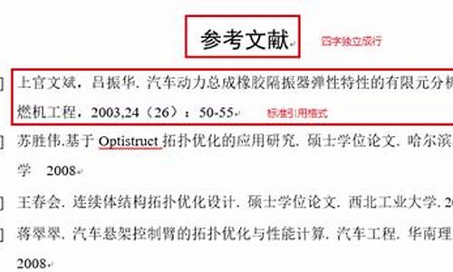 本科毕业论文参考文献写法_本科毕业论文参考文献格式怎么写