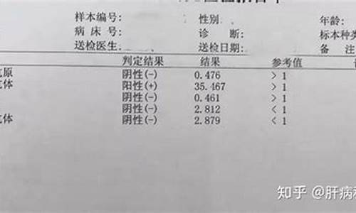 高考检查身体能查出来乙肝吗,高考查乙肝吗