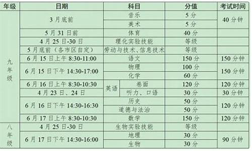 泰州高考时间2024年时间表,泰州高考时间