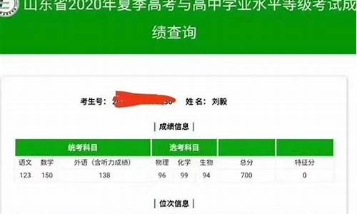 商河高考成绩2015,商河县一中高考成绩单2020