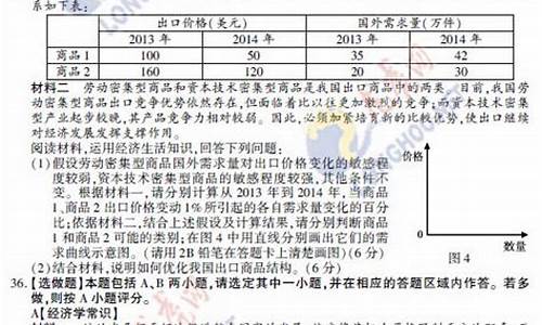 2016江苏高考政治,2015江苏政治高考