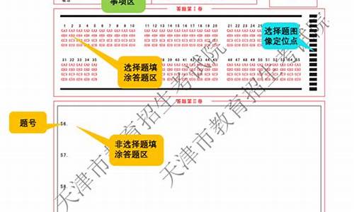 2021高考答题卡分ab卷吗,高考答题卡不分ab卷