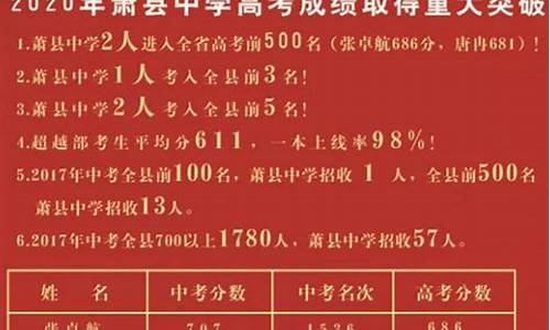 2016萧县高考状元_2016萧县高考状元苏朕